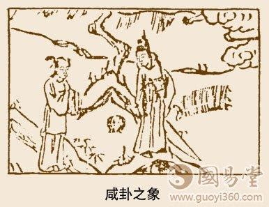 澤山卦|咸卦（澤山咸）易經第三十一卦（兌上艮下）詳細解說